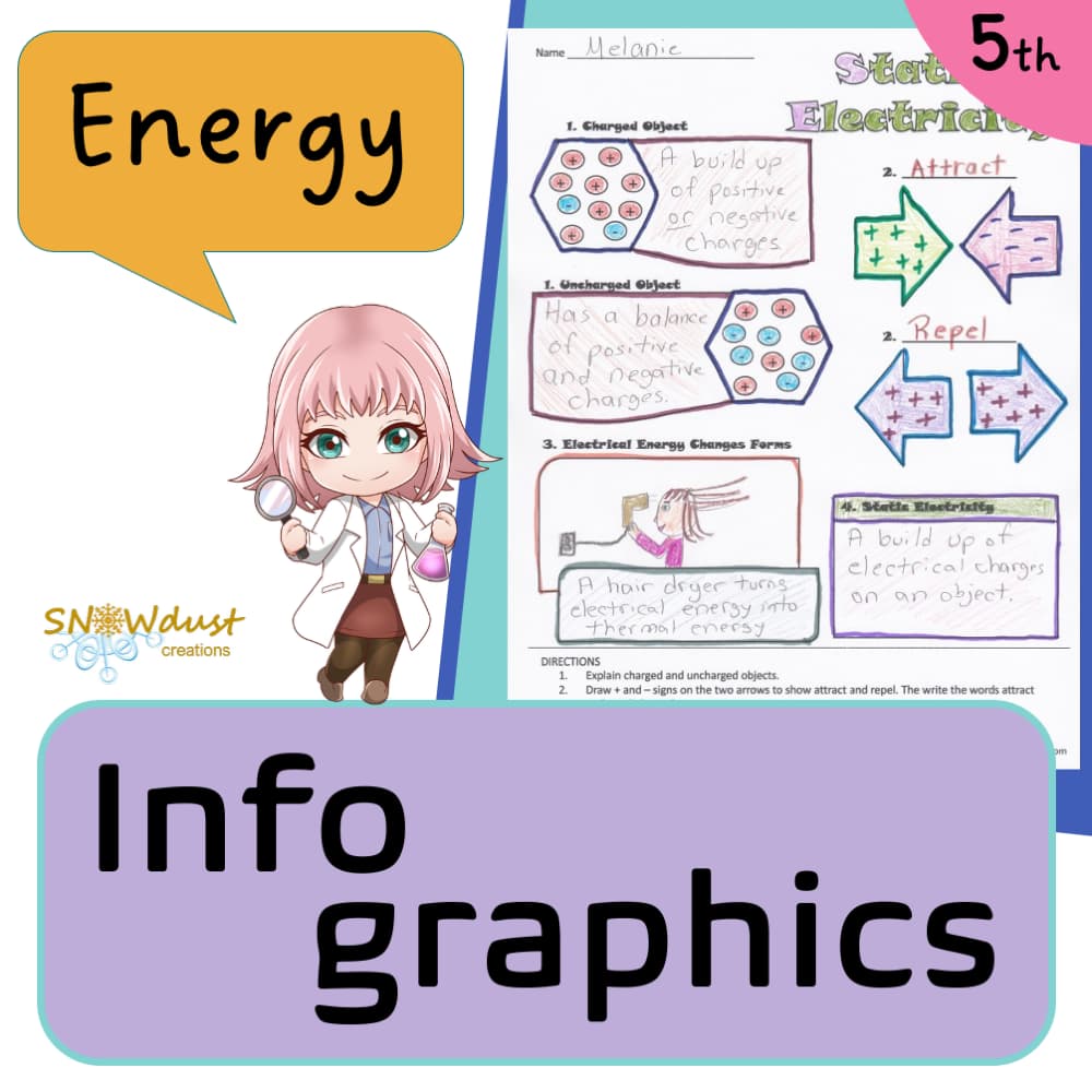 Infographics