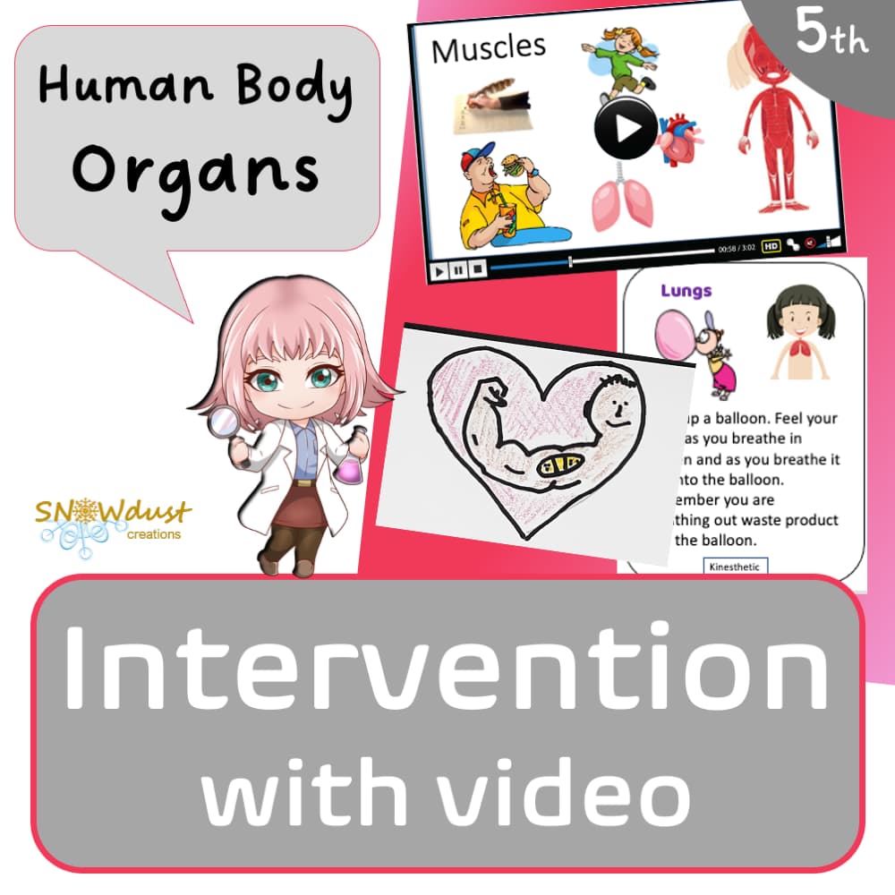 Intervention with videos